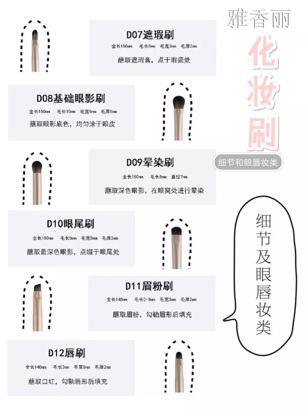 12支99麻豆久久久国产精品免费的用法图解（2）