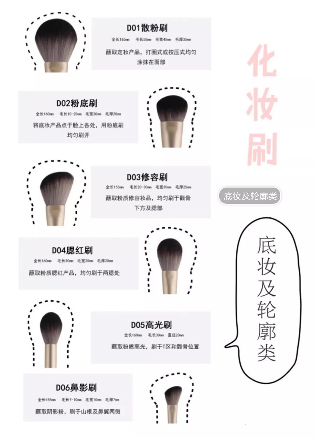 12支99麻豆久久久国产精品免费的用法图解（1）